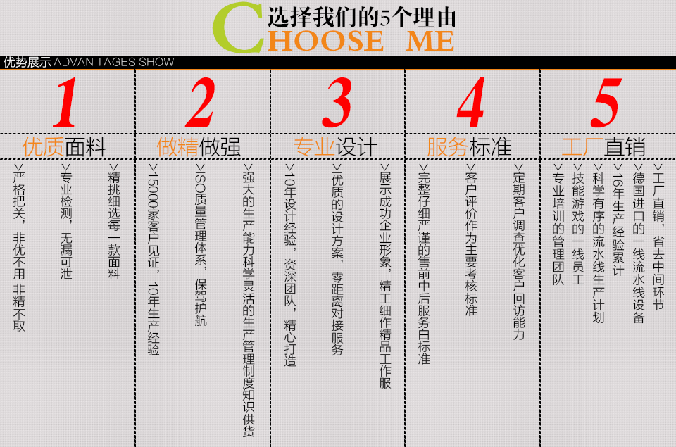 遼寧工作服的五個(gè)定制流程步驟