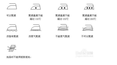 熨燙標(biāo)識